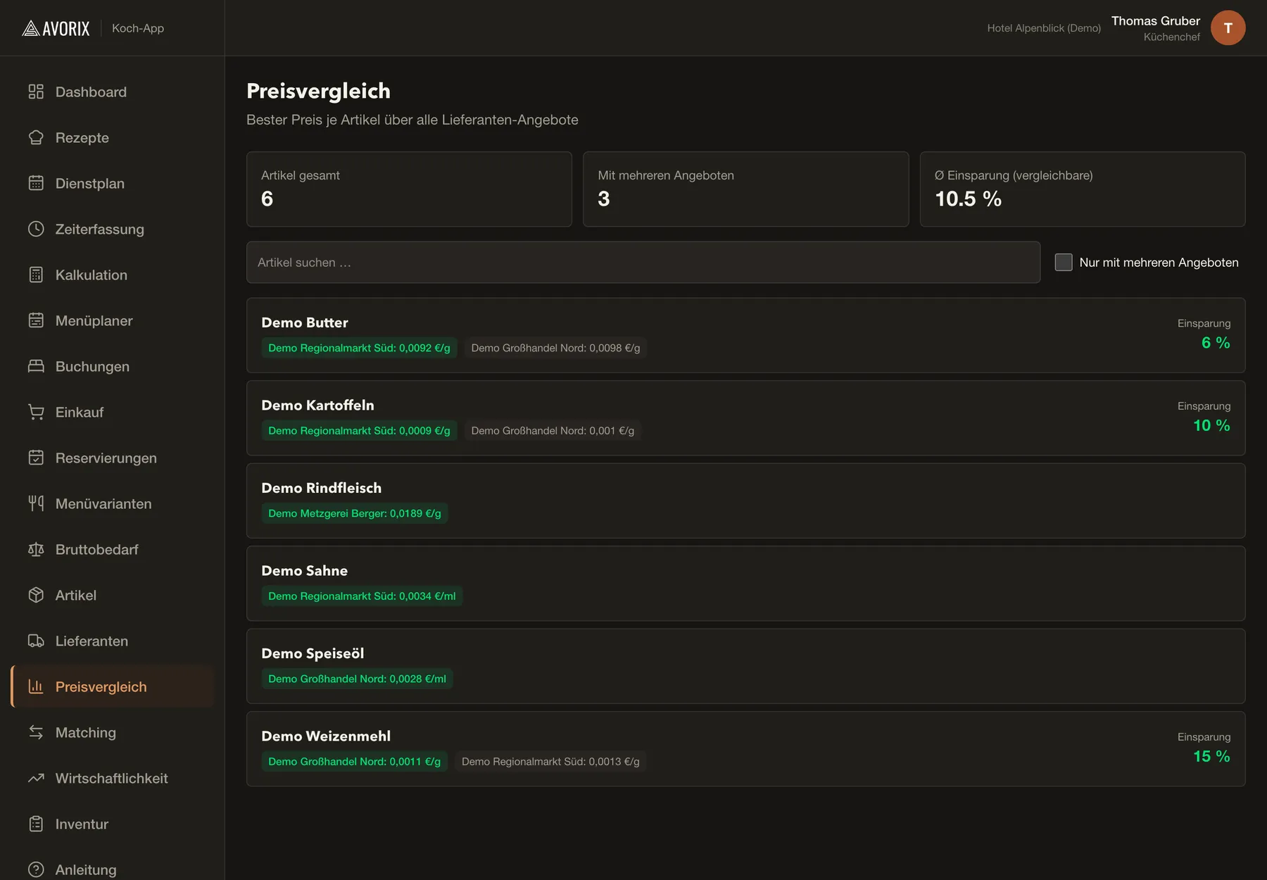 Screenshot der Avorix Koch-App: Preisvergleich mit dem besten Preis je Artikel über mehrere Lieferanten